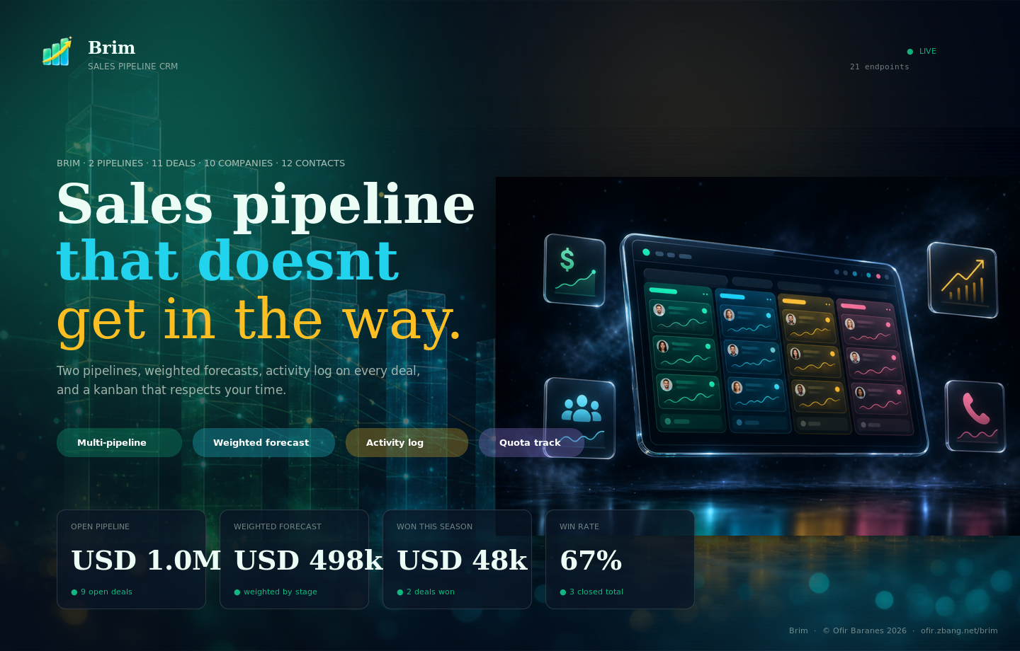 Brim — Sales Pipeline CRM