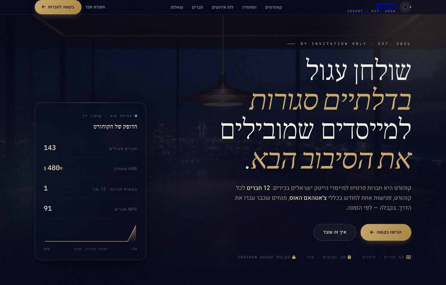 קוהורט · Cohort