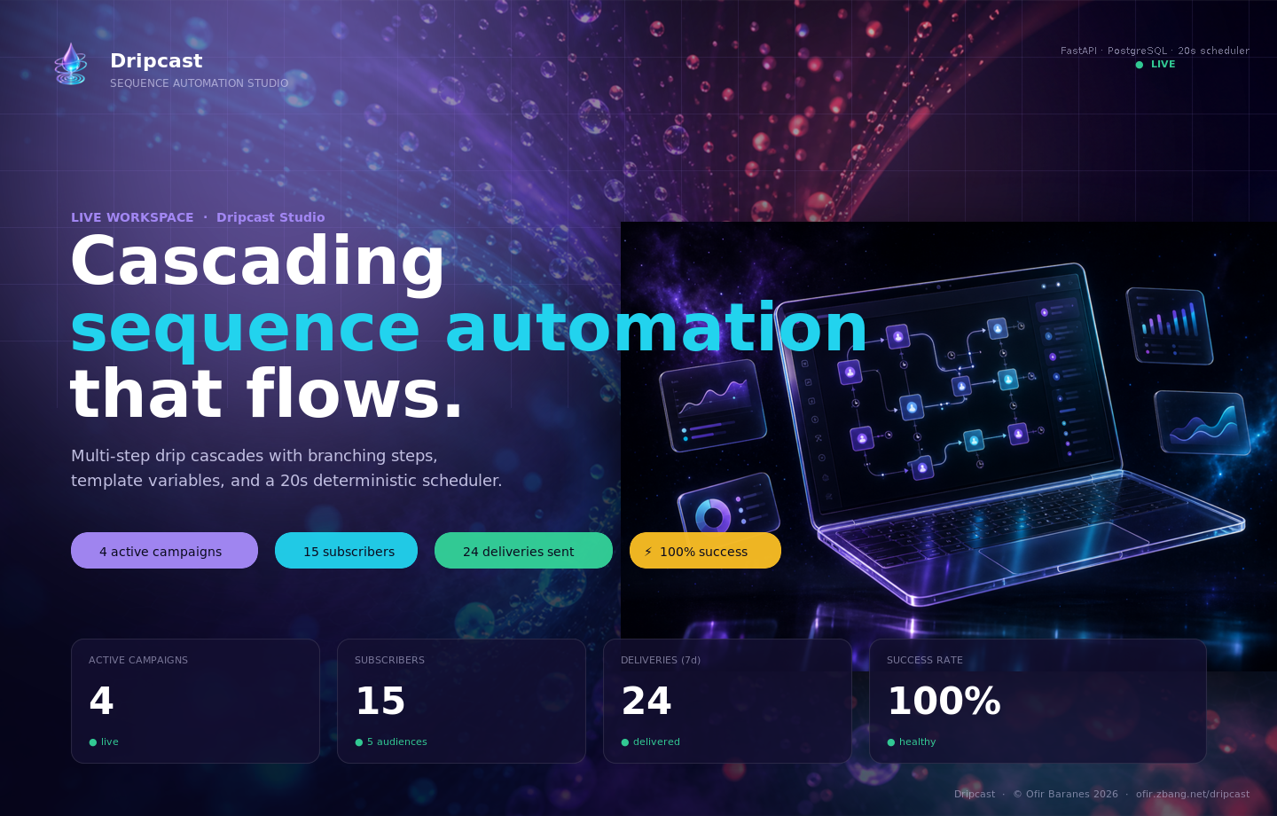 Dripcast — Cascading Sequence Automation
