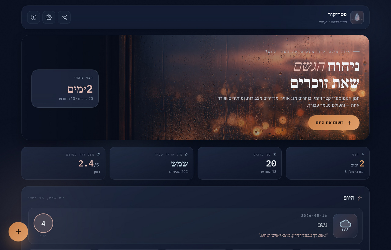 פטריקור — ניחוח הגשם