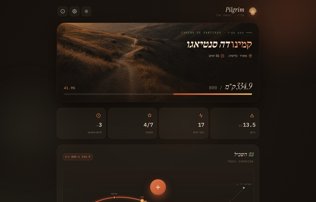 Pilgrim · צליין