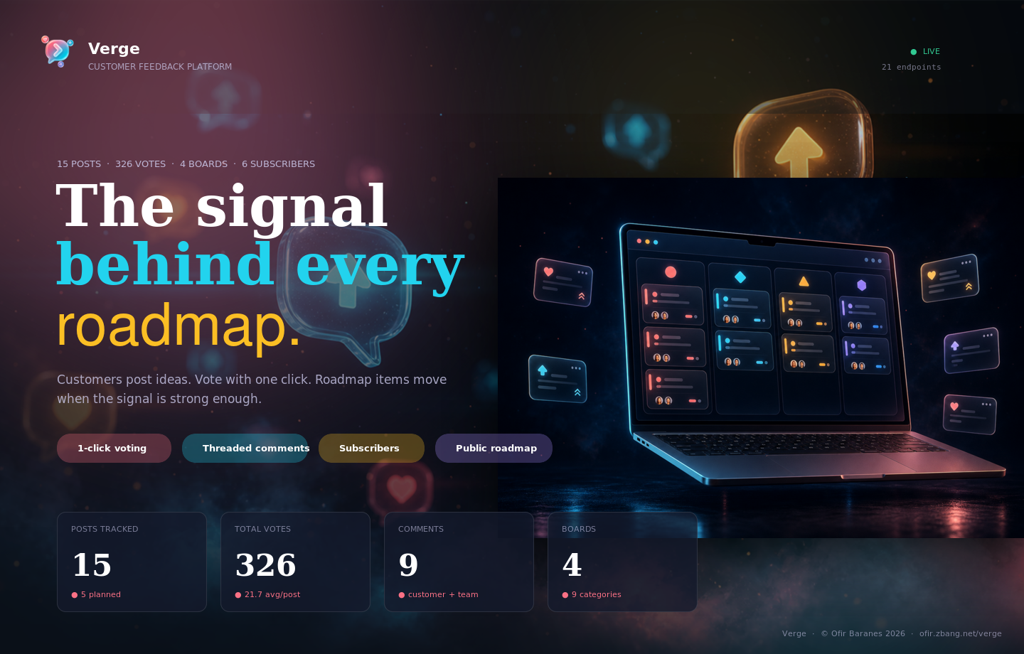 Verge — Customer Feedback Platform